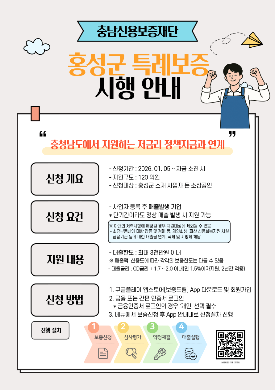 홍성군 특례보증 시행안내 포스터 / 홍성군 제공
