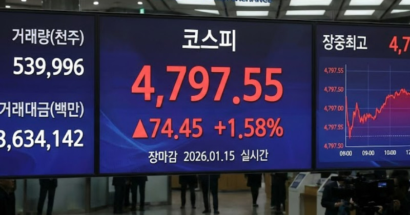 단순 자료 사진. 기사 이해를 돕기 위해 AI로 제작한 이미지.