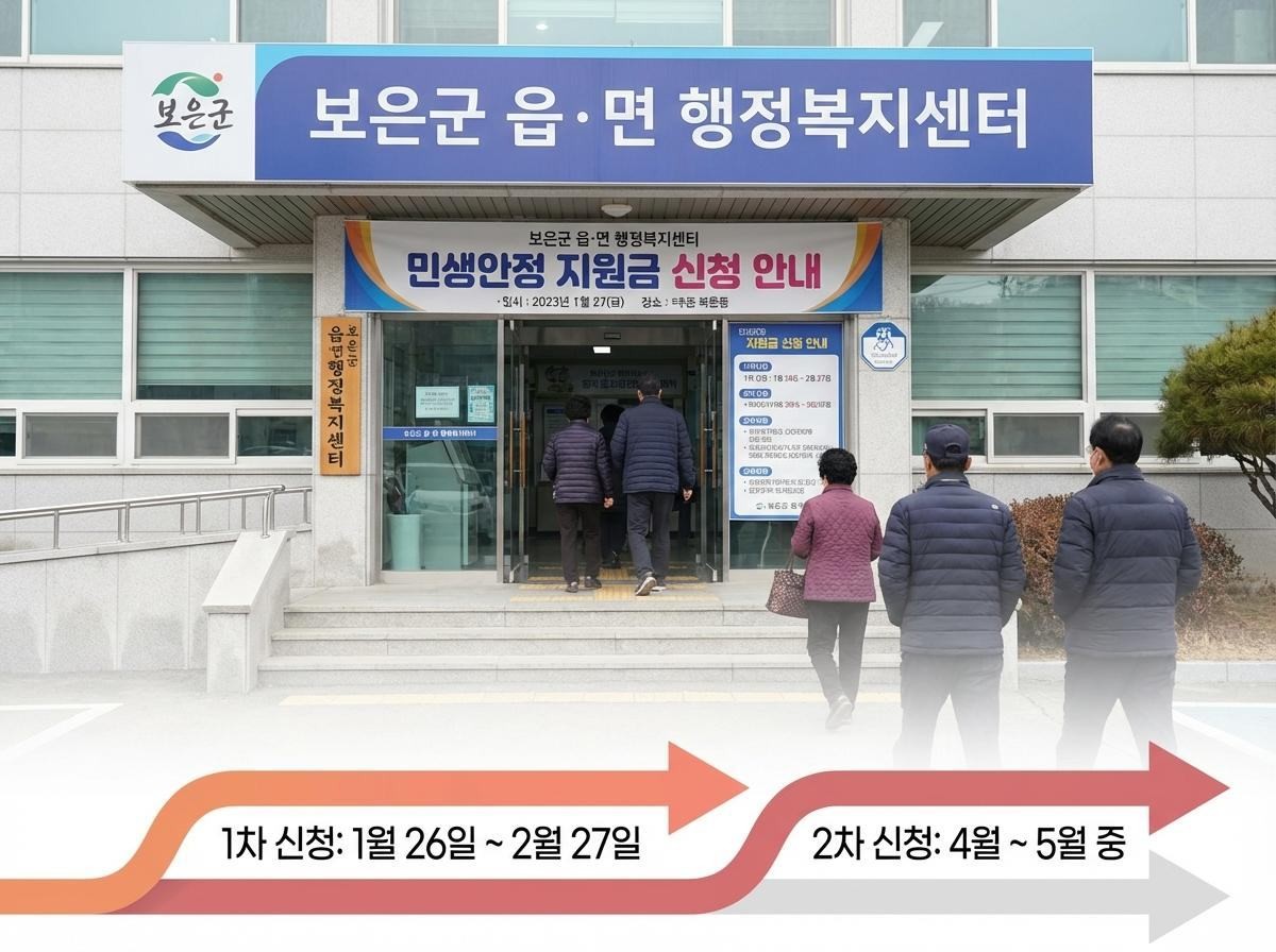 보은군 민생안정지원금 신청 관련 예상 이미지. 기사 내용 토대로 AI툴 활용해 제작한 자료사진.