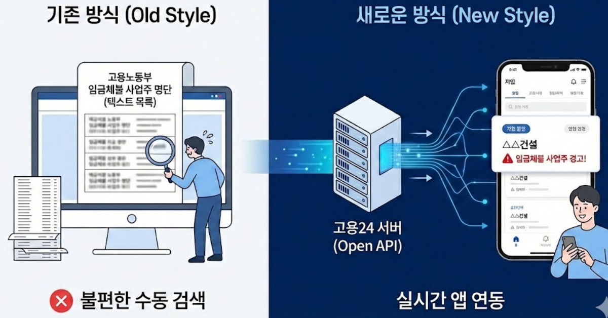 단순 자료 사진. 기사 이해를 돕기 위해 AI로 제작한 이미지.