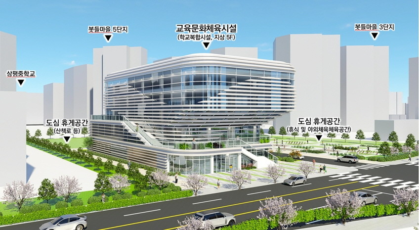 성남시 삼평동 725번지 부지에 들어설 '교육문화체육 복합공간' 조감도. / 성남시