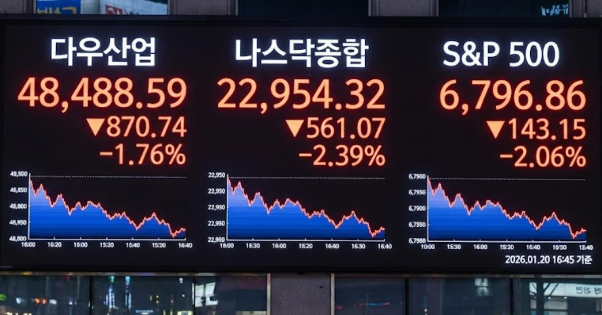 단순 자료 사진. 기사 이해를 돕기 위해 AI로 제작한 이미지.