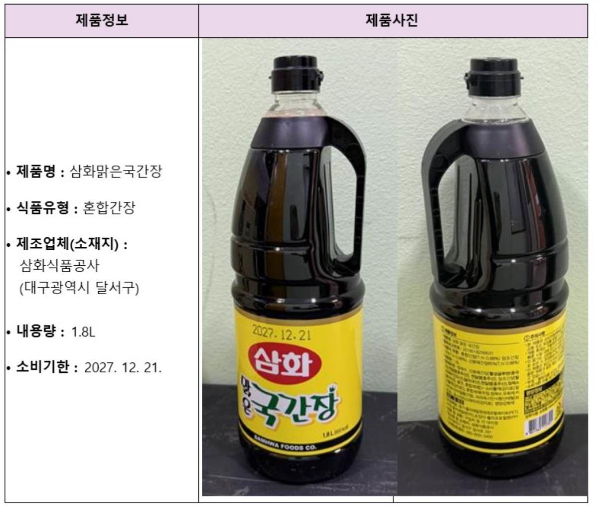 발암가능물질이 초과 검출된 회수 대상 '삼화맑은국간장'. / 식품의약품안전처 제공