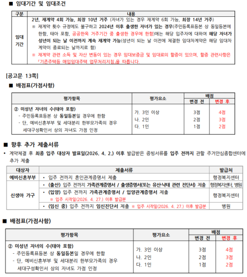 '미리내집 연계형 공공한옥' 모집 공고. / 서울시 제공