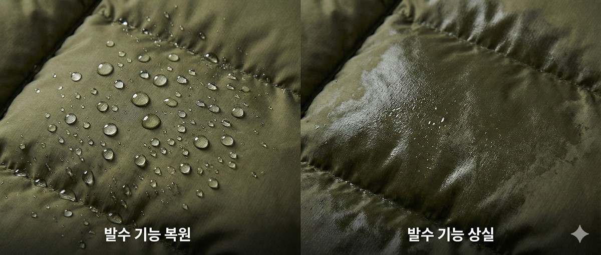 발수 기능이 복원된 패딩과 발수 기능이 사라진 패딩 비교 이미지 / AI 생성 이미지