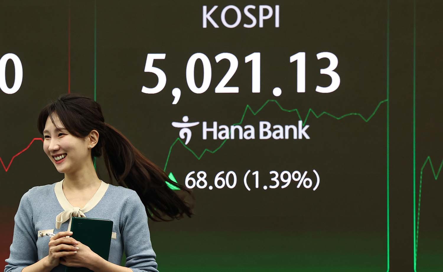 23일 서울 중구 하나은행 딜링룸 전광판에 코스피 시황이 표시되고 있다. / 뉴스1