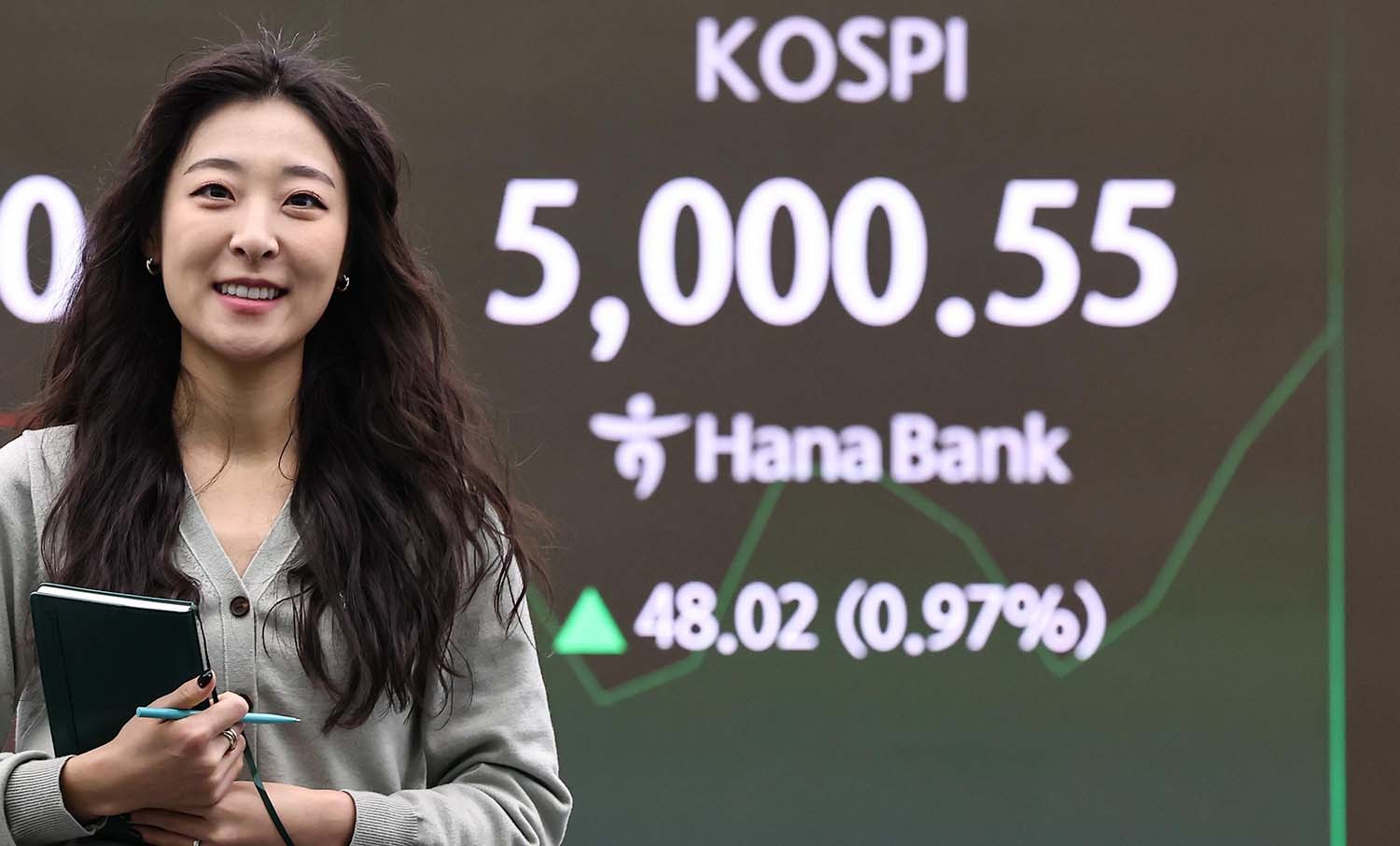 23일 서울 중구 하나은행 딜링룸 전광판에 코스피 시황이 표시되고 있다. / 뉴스1