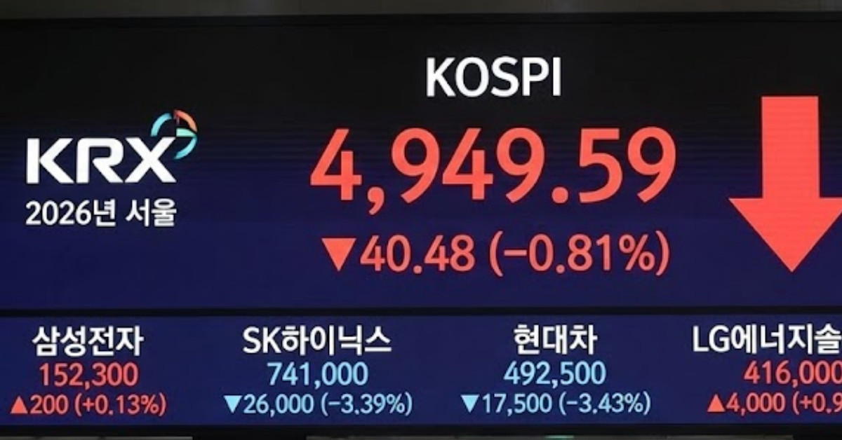 26년 1월 26일 코스피 마감. 기사 이해를 돕기 위해 AI로 제작한 이미지.