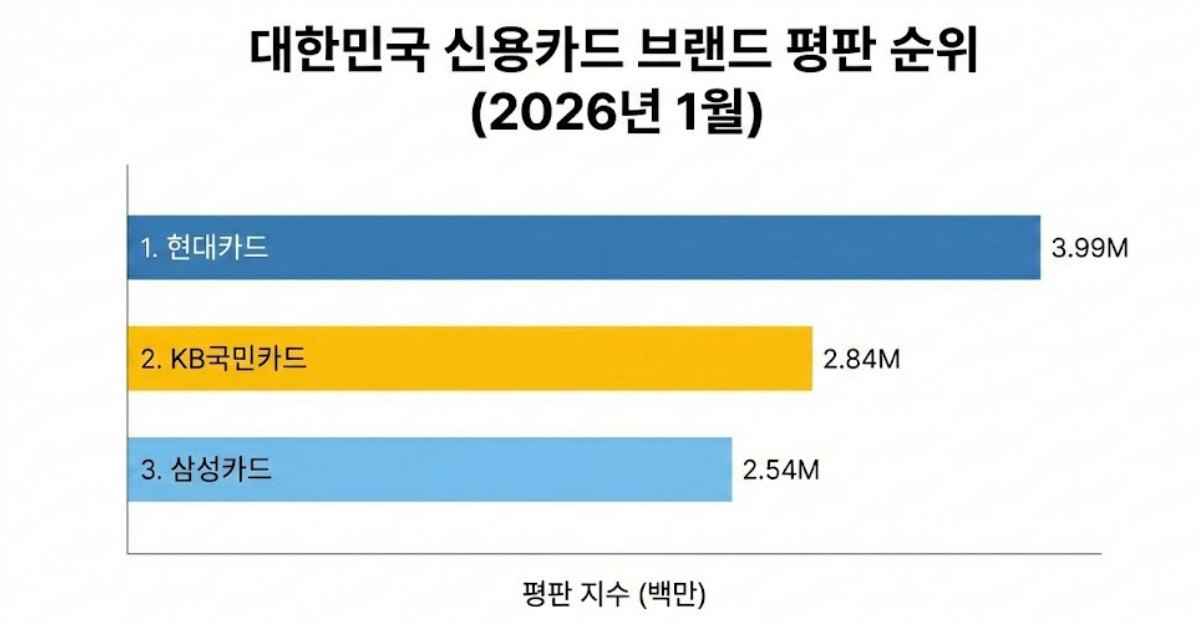 단순 자료 이미지. 기사 이해를 돕기 위해 AI로 제작된 이미지.