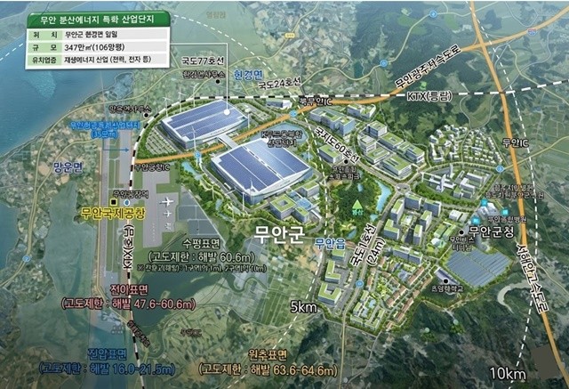 무안군 반도체 공장(FAB) 유치 개념도