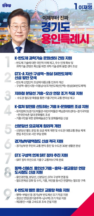 이재명 대통령 용인 지역 공약. / 부승찬 의원 블로그