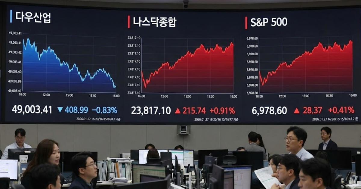 26년 1월 28일. 미장 마감 상황. 기사 이해를 돕기 위해 AI로 제작한 이미지.