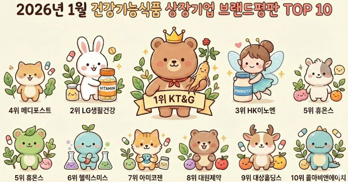 단순 자료 사진. 기사 이해를 돕기 위해 AI로 제작한 이미지.