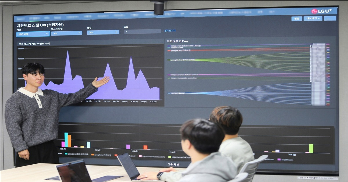 LG유플러스 임직원들이 ‘고객피해방지 분석시스템’을 가동하고 있는 모습 / LG유플러스 뉴스룸
