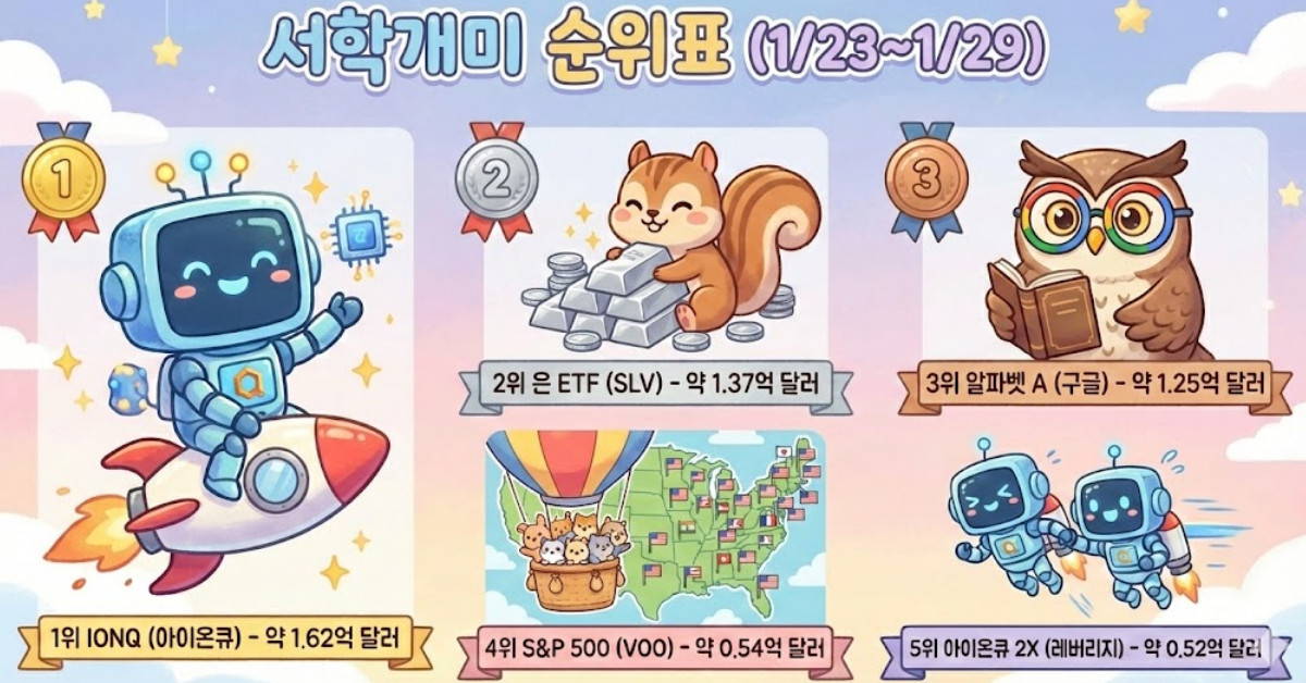 단순 자료 사진. 기사 이해를 돕기 위해 AI로 제작한 이미지.