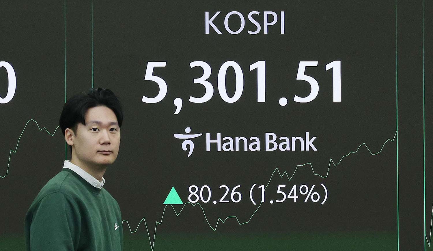 30일 오전 서울 중구 하나은행 본점 딜링룸 전광판에 장초반 시황이 나타나고 있다. / 뉴스1