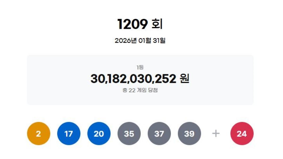 제1209회 로또복권 결과. / 동행복권 제공
