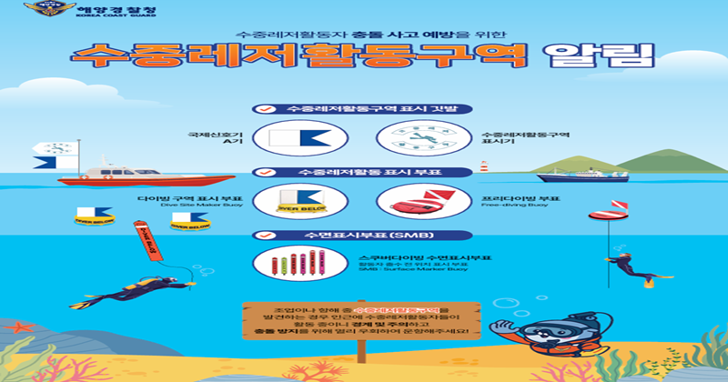 부안해양경찰서