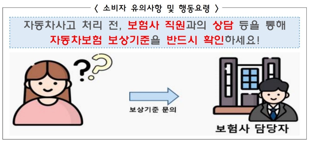 소비자 유의사항 및 행동요령 / 금융감독원 제공
