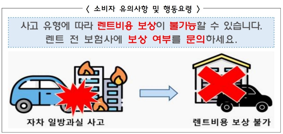 소비자 유의사항 및 행동요령 / 금융감독원 제공