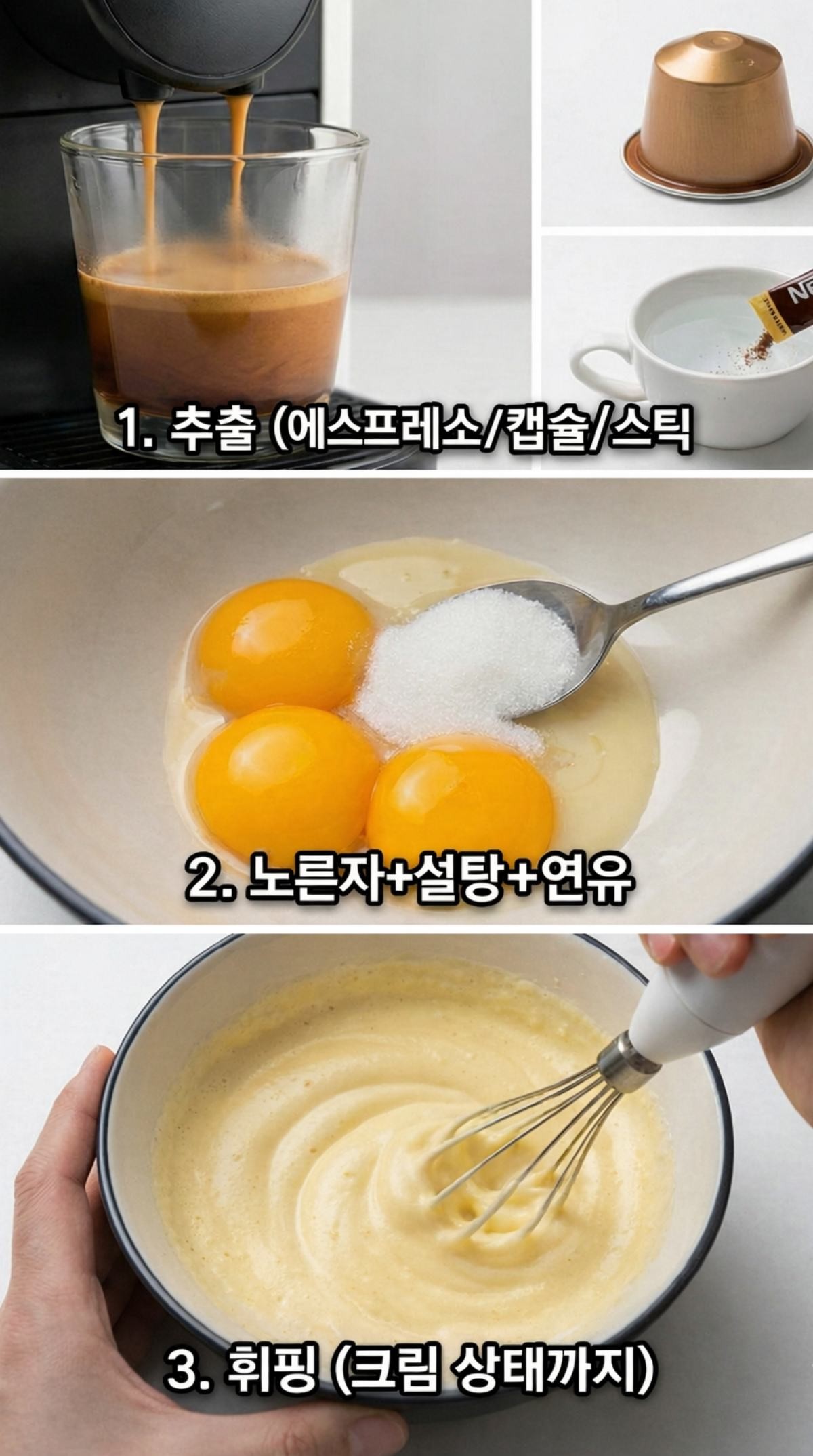 베트남식 에그커피 만드는 순서. 기사 내용 토대로 AI툴 활용해 제작한 자료사진.