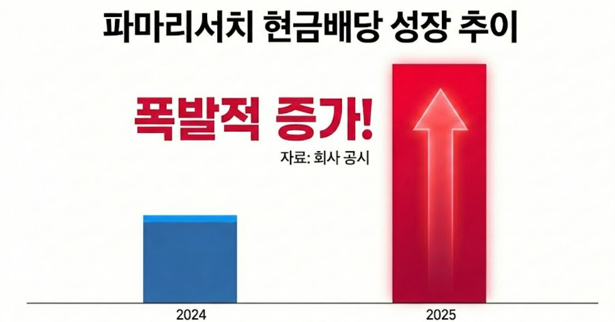 단순 자료 사진. 기사 이해를 돕기 위해 AI로 제작한 이미지.