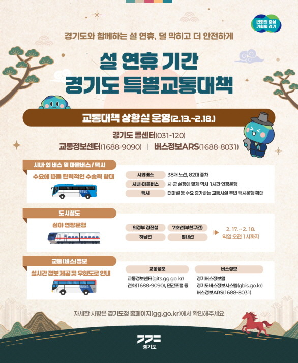 설 연휴 특별교통대책. / 경기도