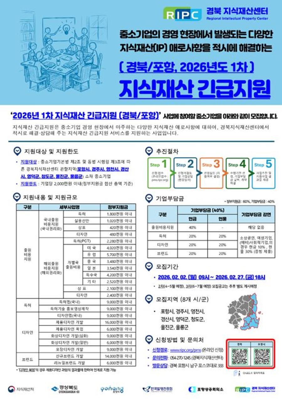 2026년도 1차 지식재산 긴급지원 수혜기업 모집 홍보안내문 / 포항상공회의소 제공