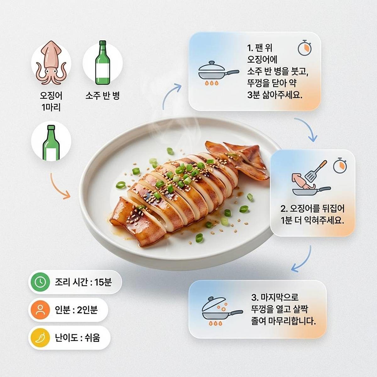 오징어 소주 숙회.     AI 툴로 제작한 자료 사진