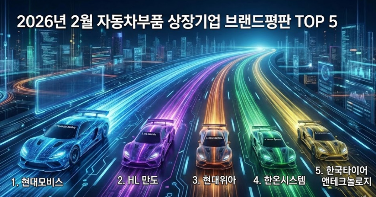 자동차부품 상장기업 브랜드 평판. 기사 이해를 돕기 위해 AI로 제작한 이미지.