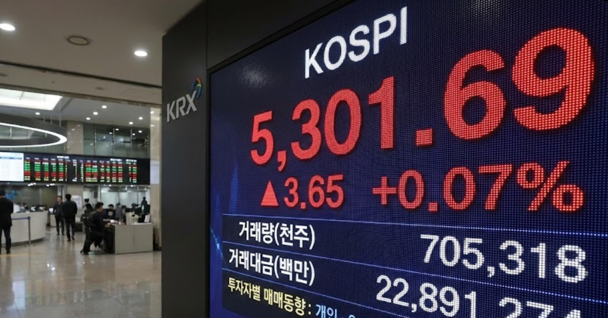 26년 2월 10일 코스피 마감. 기사 이해를 돕기 위해 AI로 제작한 이미지.