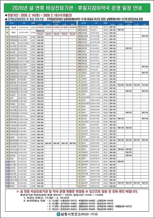 비상진료체계 운영 / 남원시