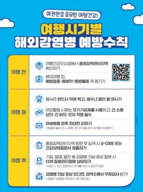 박형준 부산시장은 설 연휴 해외여행 증가와 개학을 앞둔 시기를 맞아 해외유입감염병과 호흡기감염병 예방을 위한 예방접종과 개인 예방수칙 실천을 당부했다. / 포스터제공=부산시