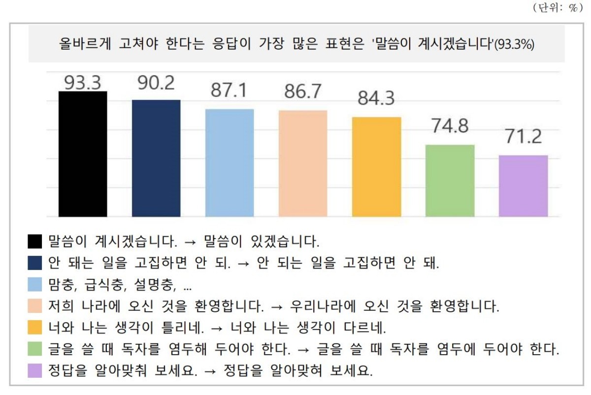 문화체육관광부 제공