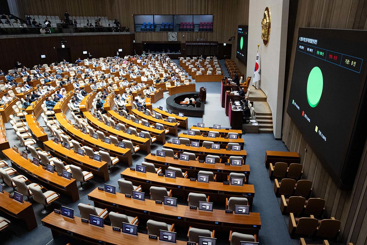12일 국회에서 2월 임시국회 본회의가 범여권 의원들이 참석한 채 진행되고 있다. 이날 국민의힘은 전날 법제사법위원회에서 여당 주도로 처리된 사법개혁안에 반발해 본회의와 상임위에 불참했다. / 뉴스1