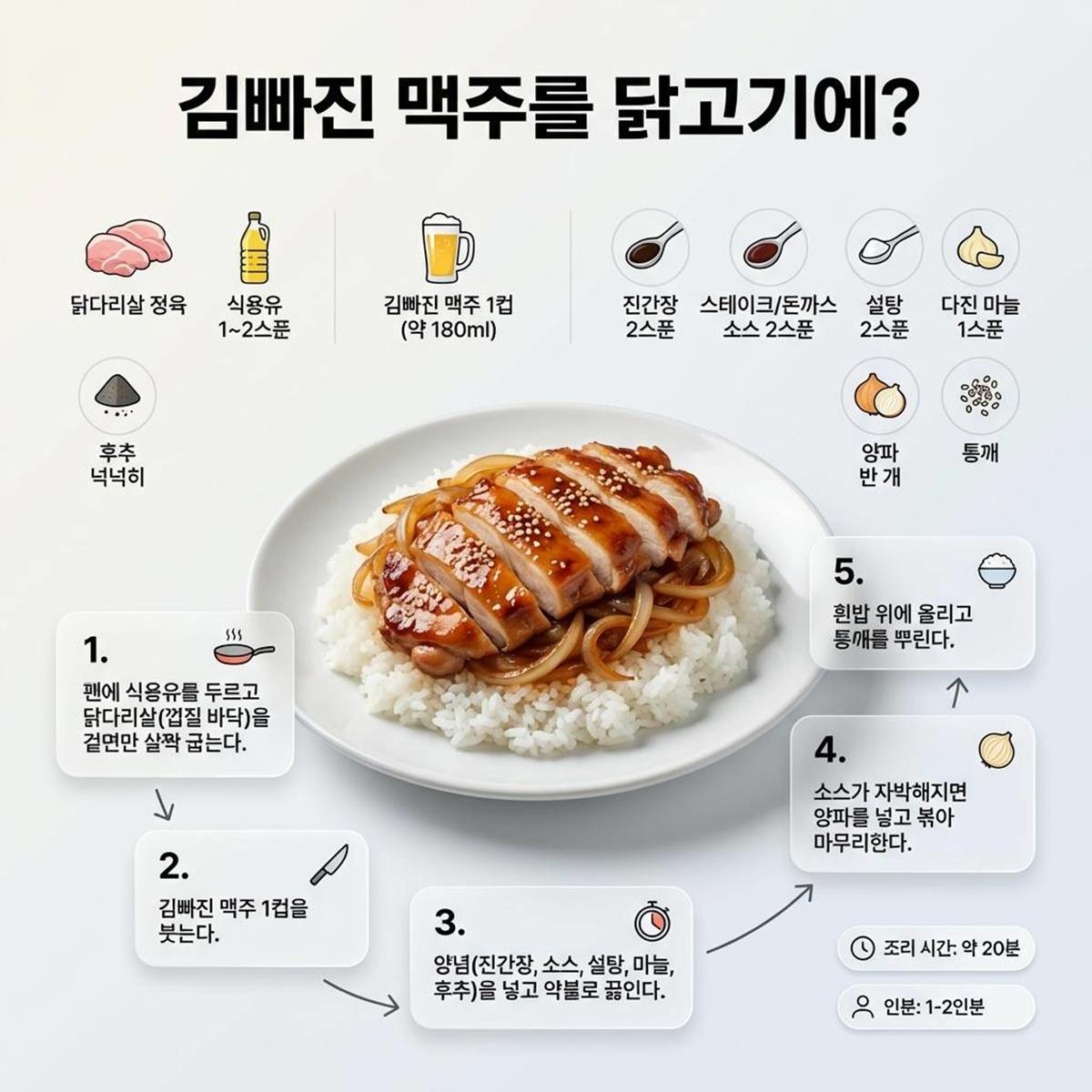 기사에 대한 이해를 돕기 위해 AI 툴로 제작한 자료 사진