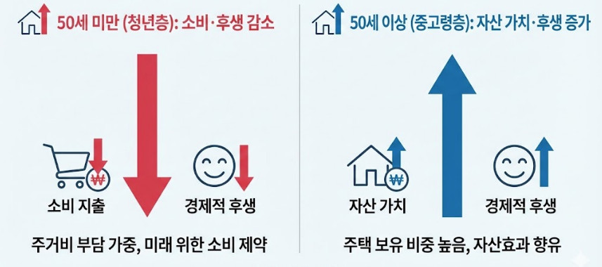 단순 자료 사진. 기사 이해를 돕기 위해 AI로 제작한 이미지.