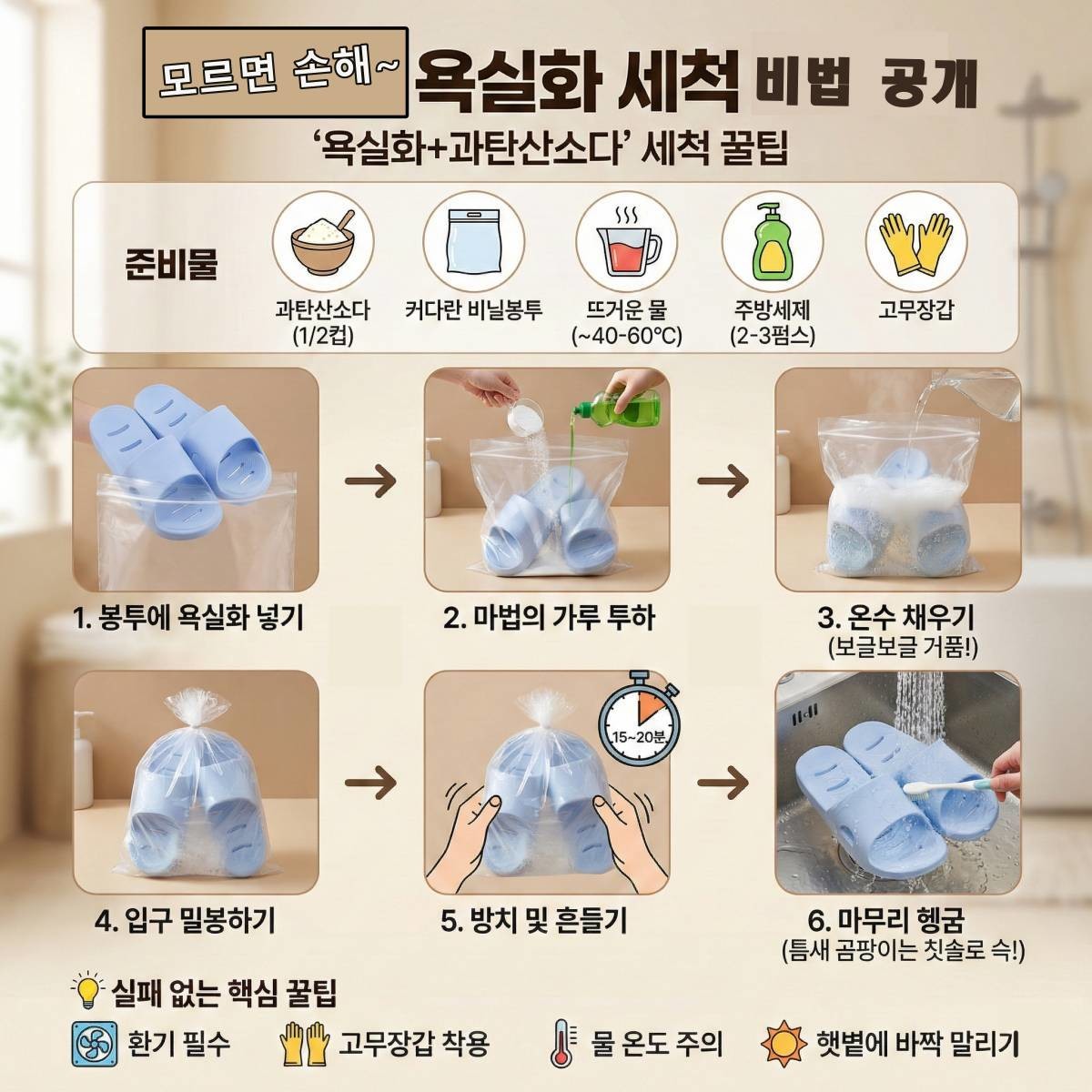 욕실화 쉽게 세척하는 꿀팁 1장 요약. 기사 내용 토대로 AI툴 활용해 제작한 자료사진.