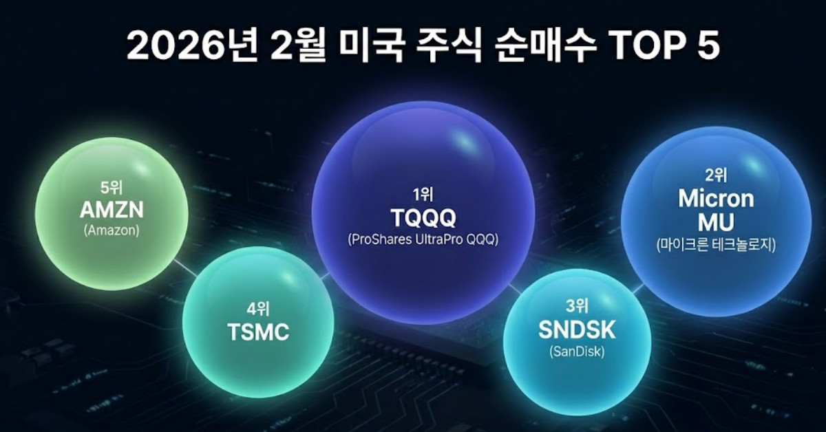 26년 2월 13일~19일 미국 주식 순매수. 기사 이해를 돕기 위해 AI로 제작한 이미지.