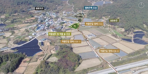 농촌공간정비사업 조감도 / 남원시