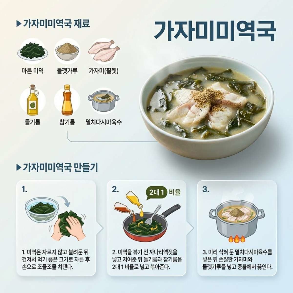 가자미 미역국 레시피 1장 요약. 기사 내용 토대로 AI툴 활용해 제작한 자료사진.