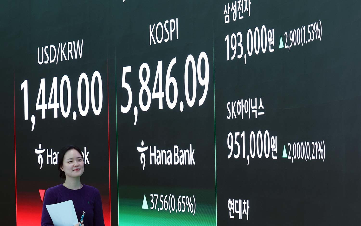 코스피 지수가 종가 기준 사상 최고치를 경신한 23일 오후 서울 중구 하나은행 본점 딜링룸 전광판에 코스피 종가가 표시되고 있다. 이날 코스피는 전 거래일 대비 37.56포인트(0.65%) 오른 5846.09, 코스닥은 2.01포인트(0.17%) 내린 1151.99에 장을 마쳤다. / 뉴스1