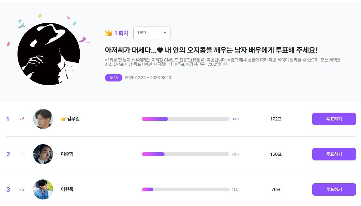 기프트리 투표 화면. / 기프트리 사이트 캡처