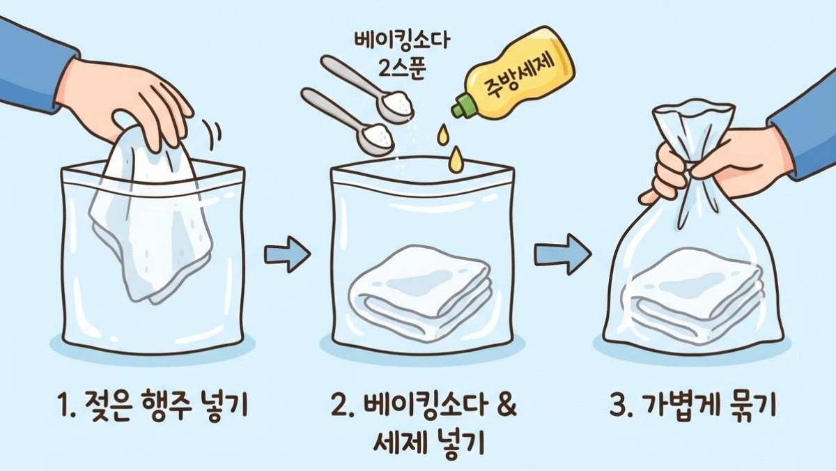 [삽화] 비닐봉지를 통해 행주를 세척하려는 모습. AI가 생성한 이미지.