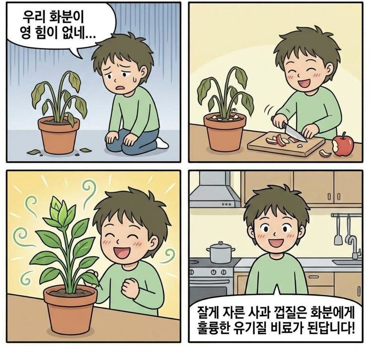 [만화] 기사 내용을 바탕으로 제작한 네 컷 만화 / 위키트리