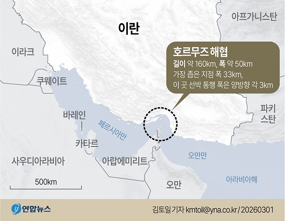 호르무즈 해협 위치 / 연합뉴스 인포그래픽