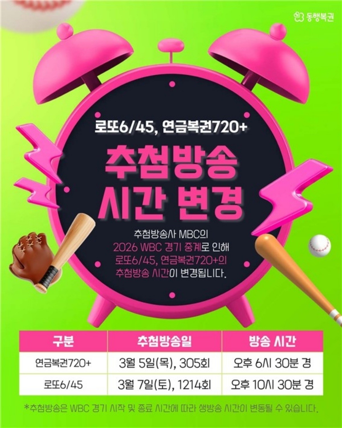 추첨방송 시간 변경 안내문 / 동행복권 제공