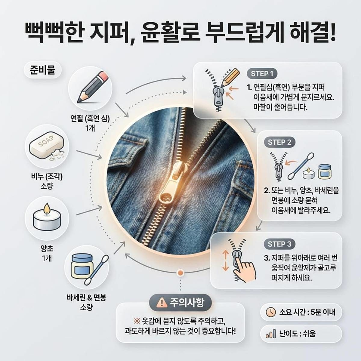 기사에 대한 이해를 돕기 위해 AI 툴로 제작한 자료 사진