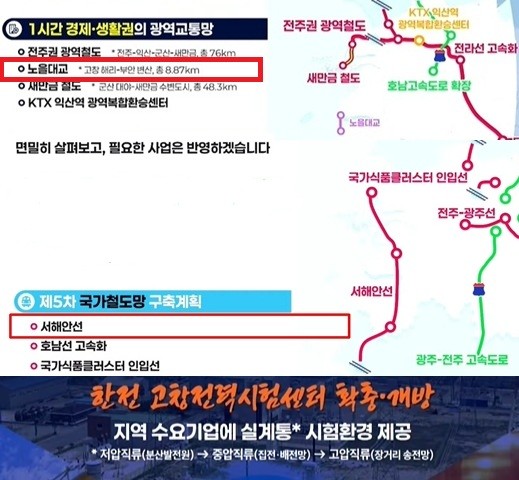 고창권 사업 / 고창군