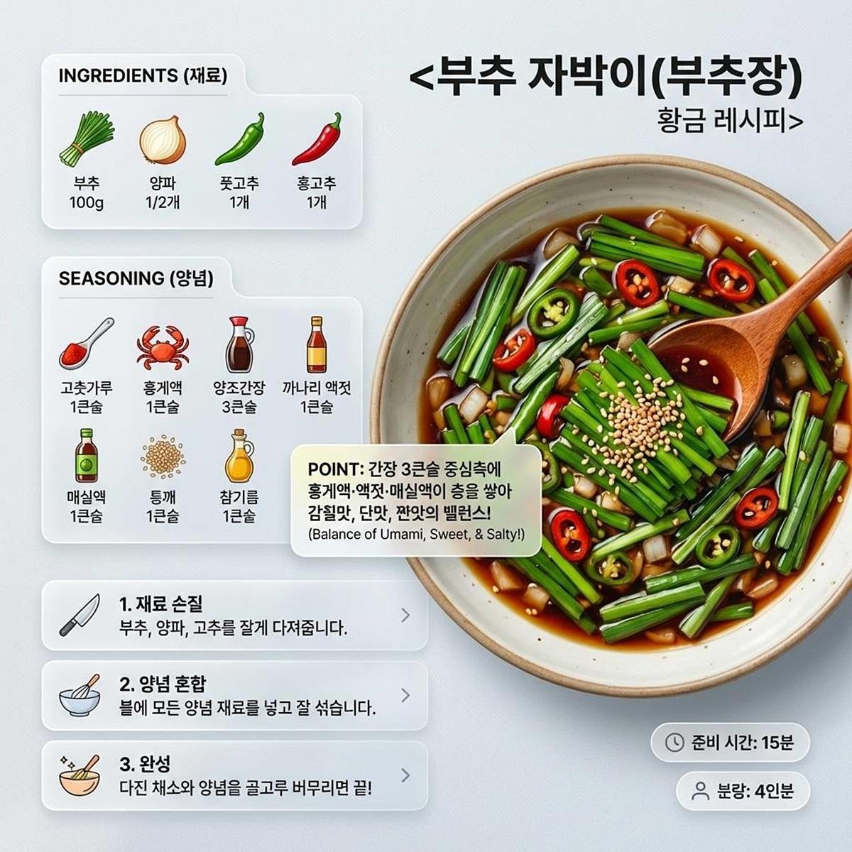 기사에 대한 이해를 돕기 위해 AI 툴로 제작한 자료 사진